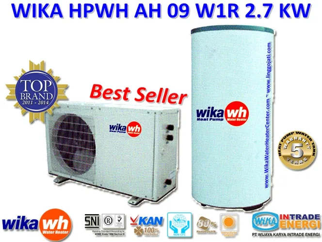 PEMANAS AIR WIKA ~ WIKA HPR 2.7 - 600 P prdk hpwh 09 12 24 1